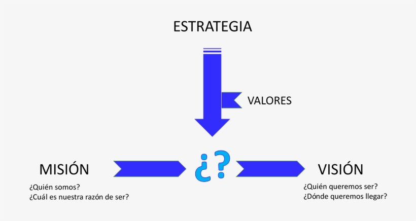 Mision - Colorfulness, transparent png download