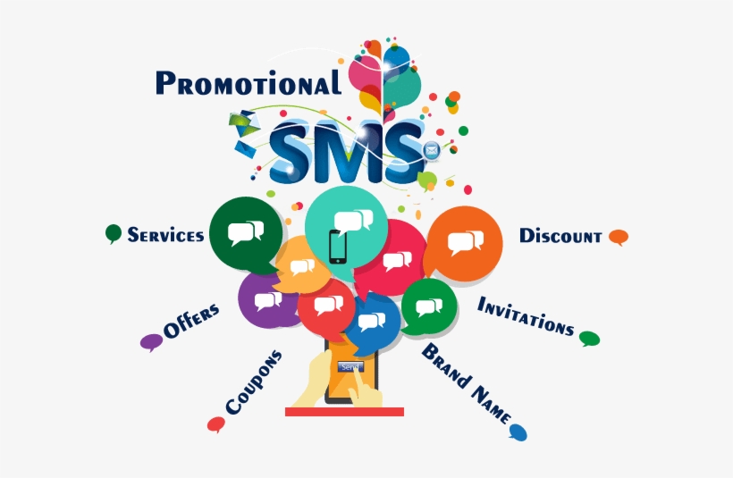 Promotional Sms Service, Bulk Sms Service - Promotional Sms, transparent png download