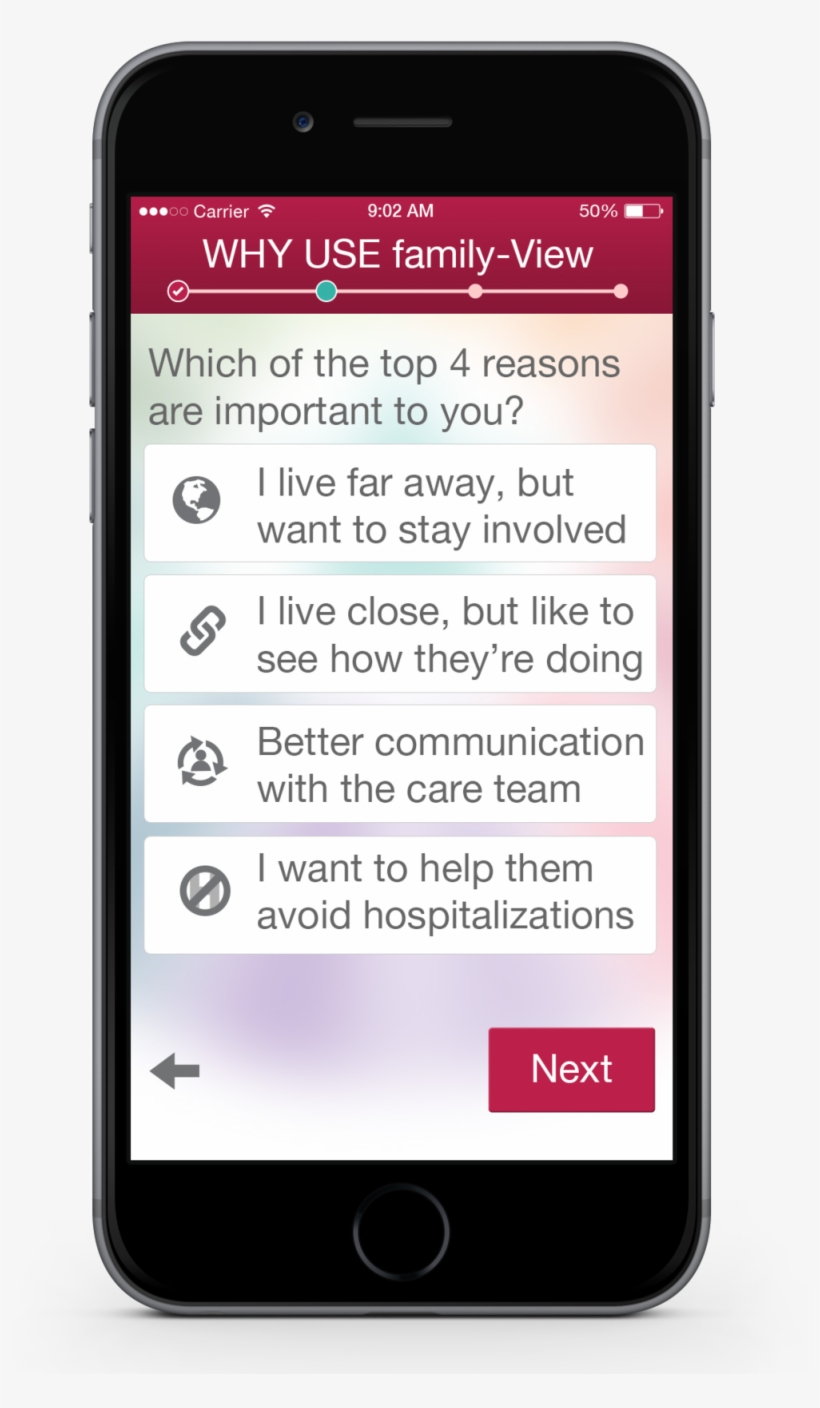 Fv Uf 2 Why V2 Mockups Iphone6, transparent png download