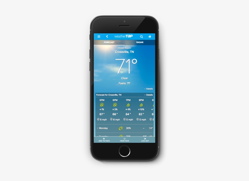 Access Current - Weathertap, transparent png download