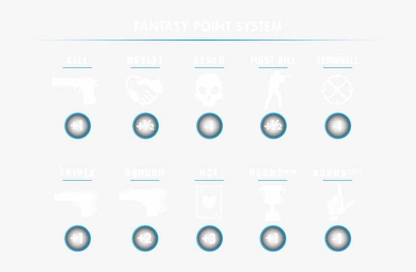 Fantasy Csgo, transparent png download