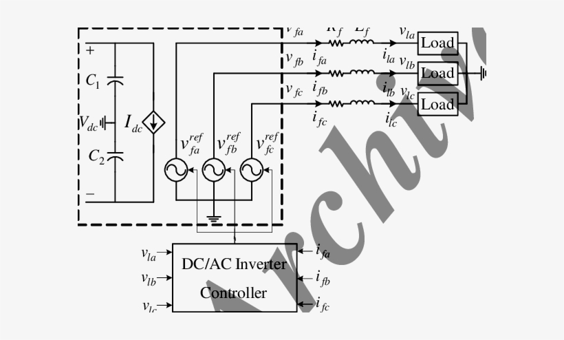 Average Large Signal Model Of The Dc/ Ac Inverter In - Diagram, transparent png download