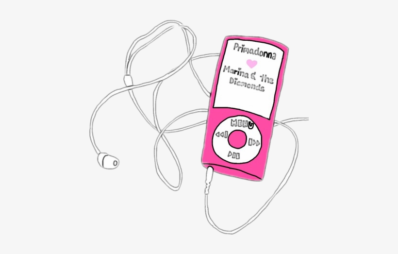 Download Hd Imagenes Tumblr De Mp3 Transparent Png Image Nicepng Com