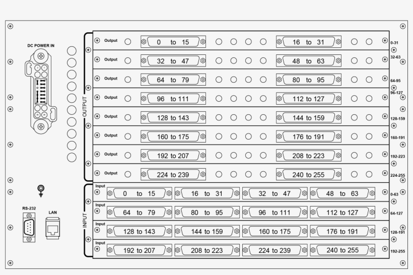 Dx256 75 Ohm Ttl Rear Panel - Document, transparent png download