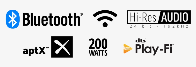 At Last Convincing, Immersive Sound Goes Wireless - Sony Mdr Zx220bt Bluetooth Wireless On-ear Headphones, transparent png download