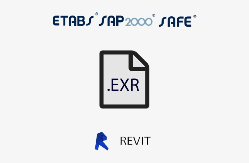 Intermediate Data Exchange - Sap2000, transparent png download