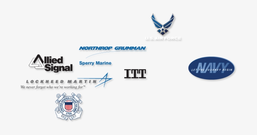 Clientlogos - Science, transparent png download