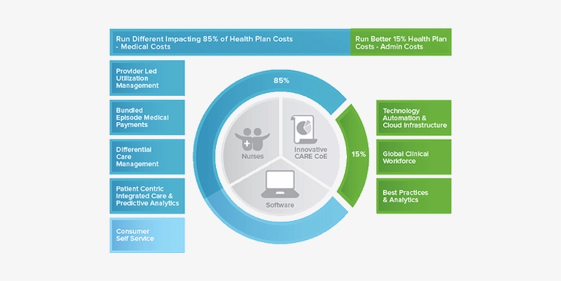 Product Image - Circle, transparent png download