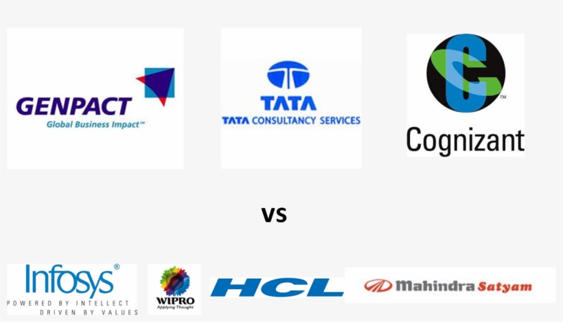 Over The Last Few Years, In The Big It Services Industry - Cognizant, transparent png download