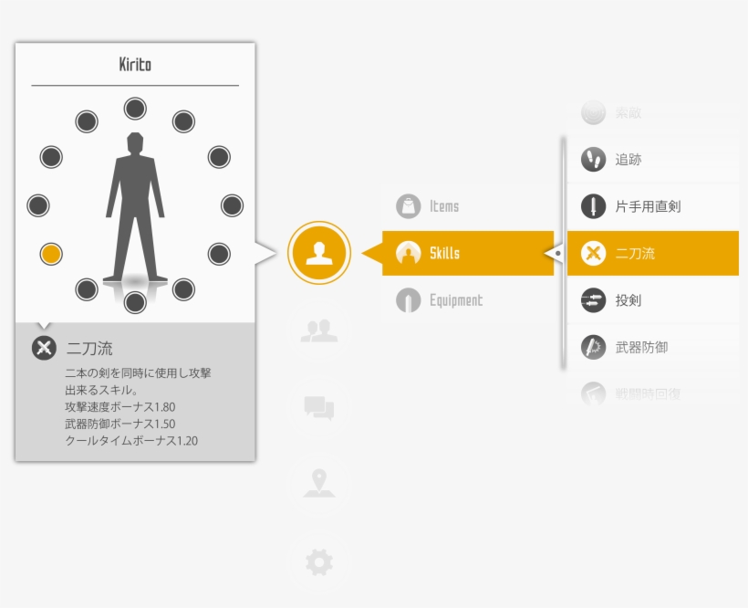 Sword Art Online Kirito Game Menu - Panel Menu Sword Art Online, transparent png download