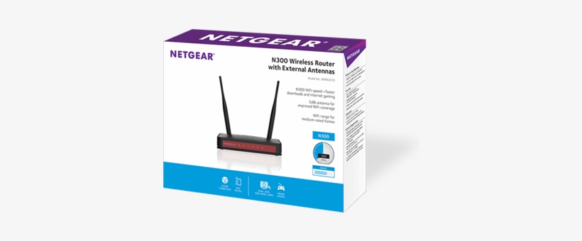 Netgear N300 Wi-fi Router With High Power 5dbi External, transparent png download