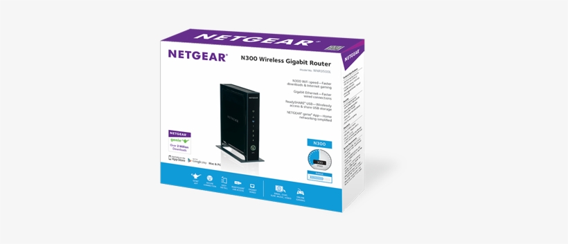 Package Netgear Router, transparent png download