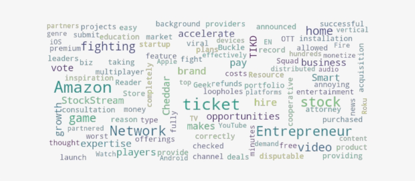 Article Analysis - Number, transparent png download