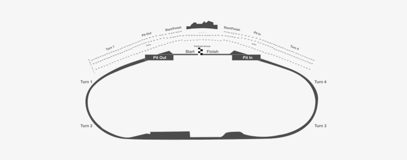 Monster Energy Nascar Cup Series - Daytona International Speedway, transparent png download