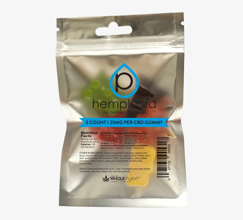 Jamba Juice Fruity Pebbles Themenu - Hemplucid Gummies, transparent png download