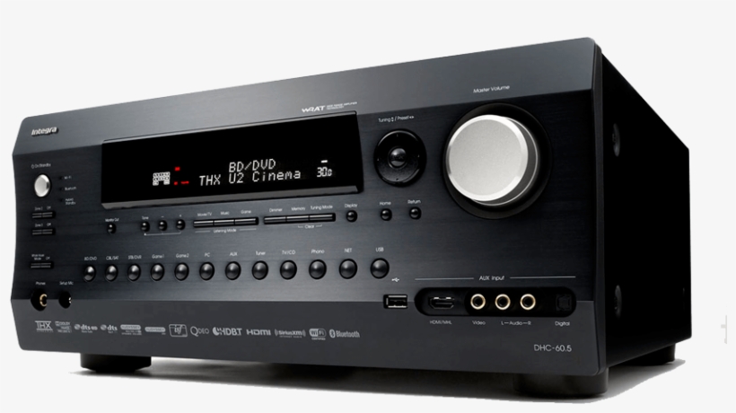The Dhc - Integra Drx 3 Receiver, transparent png download