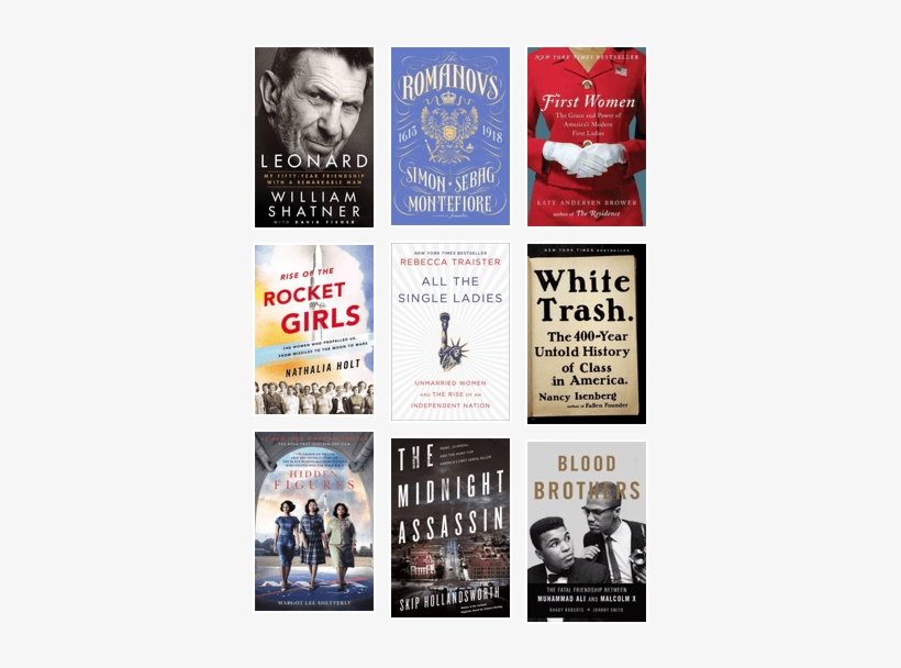 2016 Goodreads Choice Awards History & Biography - Blood Brothers: The Fatal Friendship Between Muhammad, transparent png download