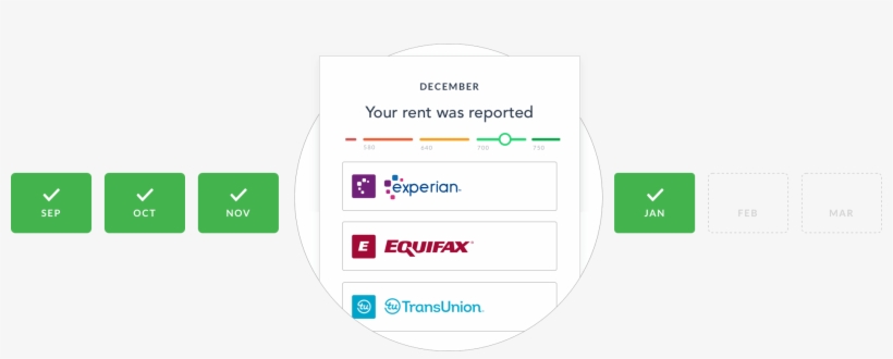 Tradeline-graphic - Equifax, transparent png download