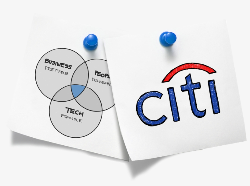 Citi Design Thinking - Citi, transparent png download