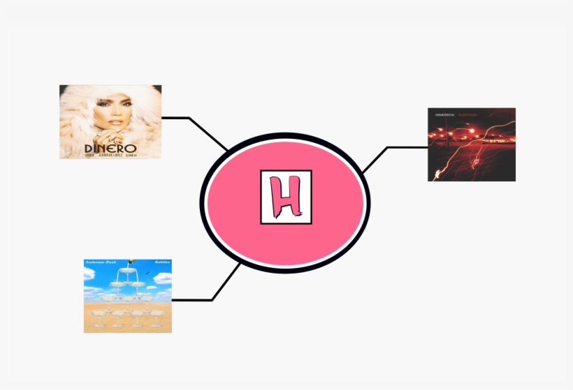 In The Round - Graphic Design, transparent png download