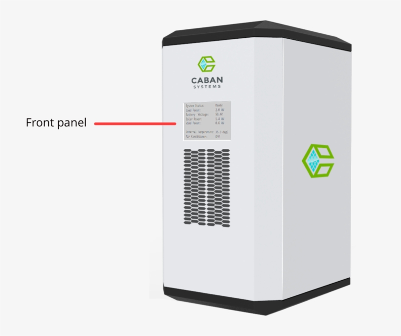 Front Panel - Caban Systems, transparent png download
