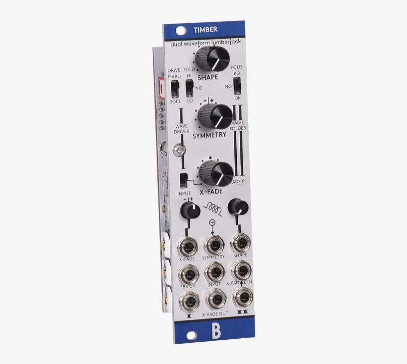 Features - Control Panel, transparent png download