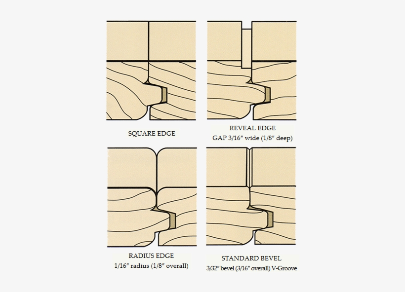 Gate Hardwood Floors, Orange County, Ca - Bevel, transparent png download