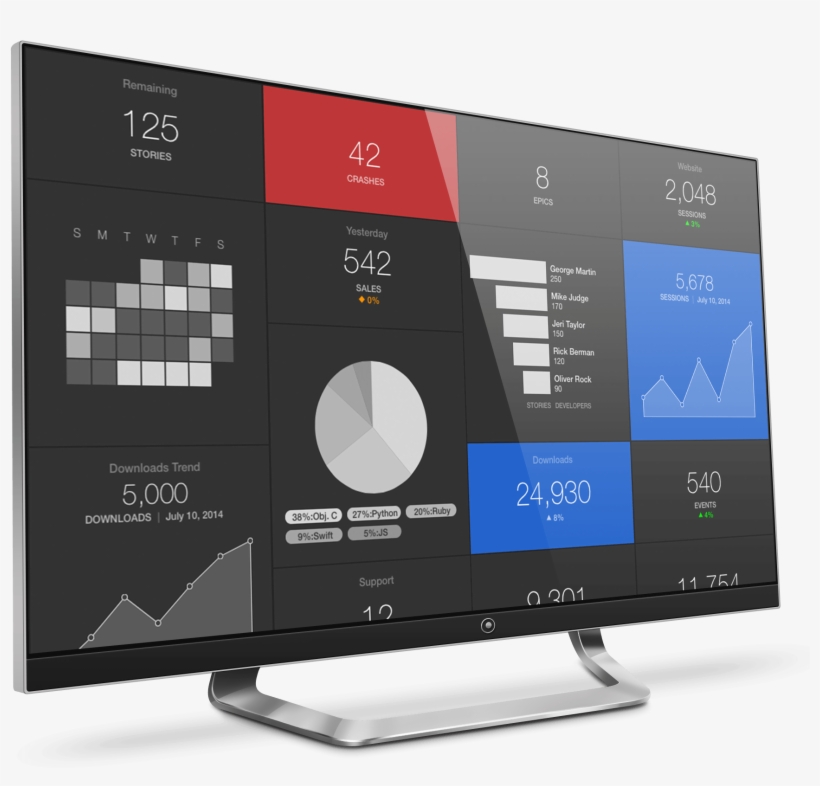 Dashboard Tv Icon, transparent png download