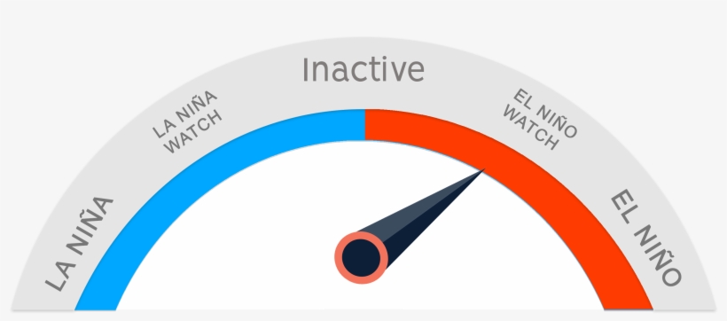 Pagasa Enso Alert System Status - Gloucester Road Tube Station, transparent png download
