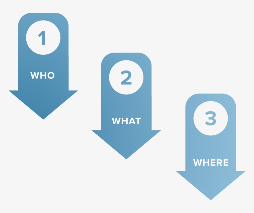 Nextsteps - Gardendale First Baptist Church, transparent png download