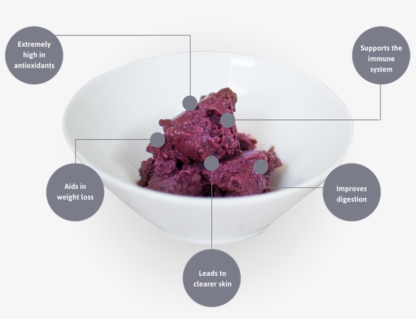 Acai - Organic Açaí, transparent png download