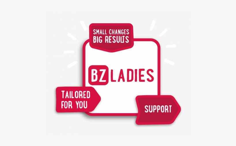 We Can Do It Ladies, Lets Stop Wishing Lets Start Doing - Beezee Bodies, transparent png download