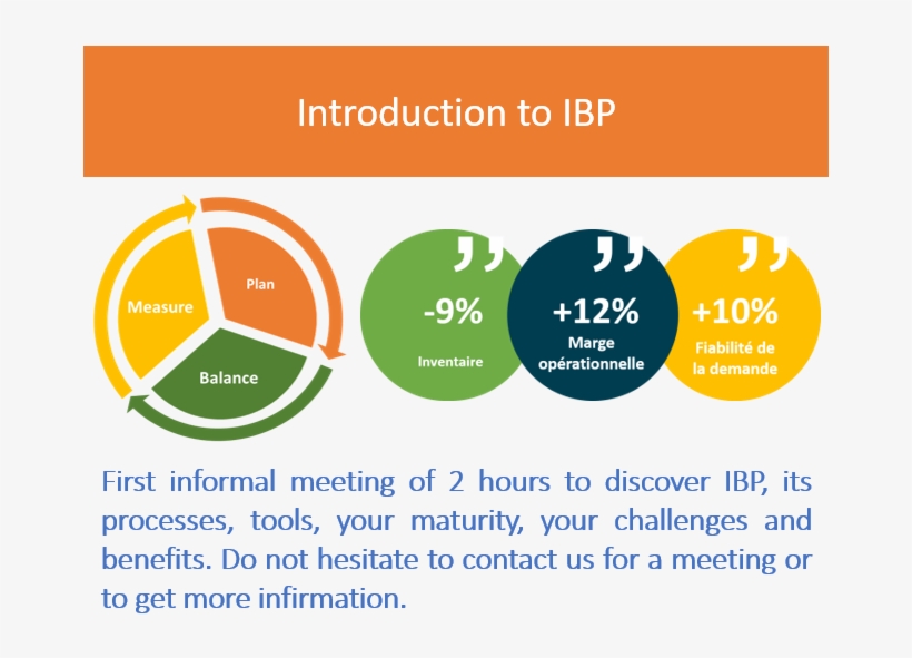 Next Steps - Diagram, transparent png download