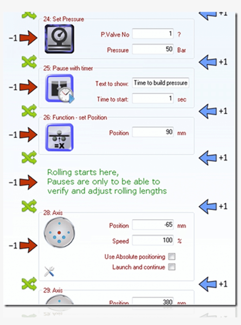 Operation List Cnc Seven - Computer Numerical Control, transparent png download