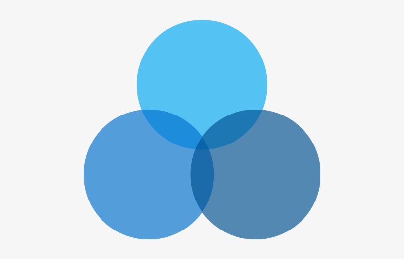 Grafico - Disruptive Innovation, transparent png download