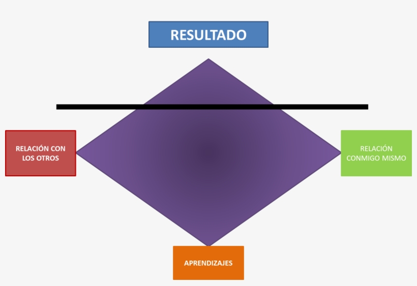 Diagram, transparent png download