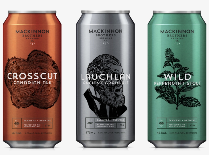 Mackinnon-cans, transparent png download