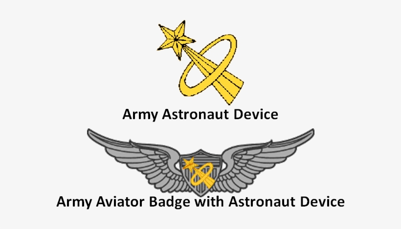 Army Astronaut Device, transparent png download