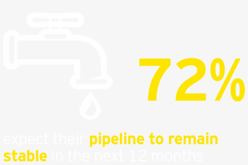 Ey - Key Findings - Graphic Design, transparent png download