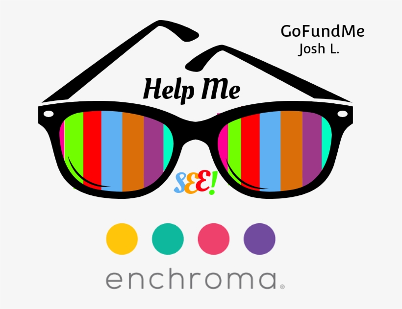 Thank You For Viewing This Gofundme - Picnichealth, transparent png download