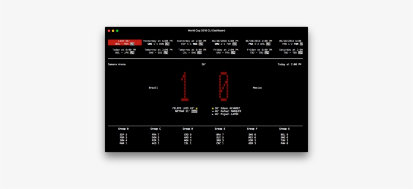 Especial Para Los Más Nerds, Cómo Mirar Los Partidos - 2018 World Cup, transparent png download