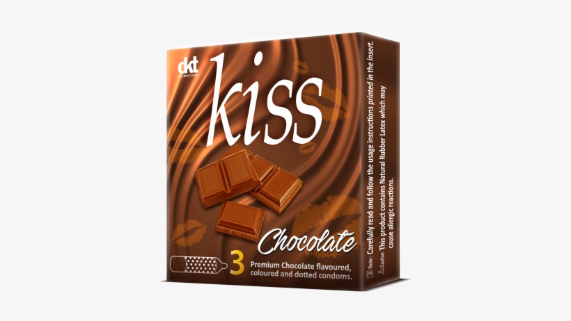 Kiss Condoms Ke - Kiss Condoms, transparent png download
