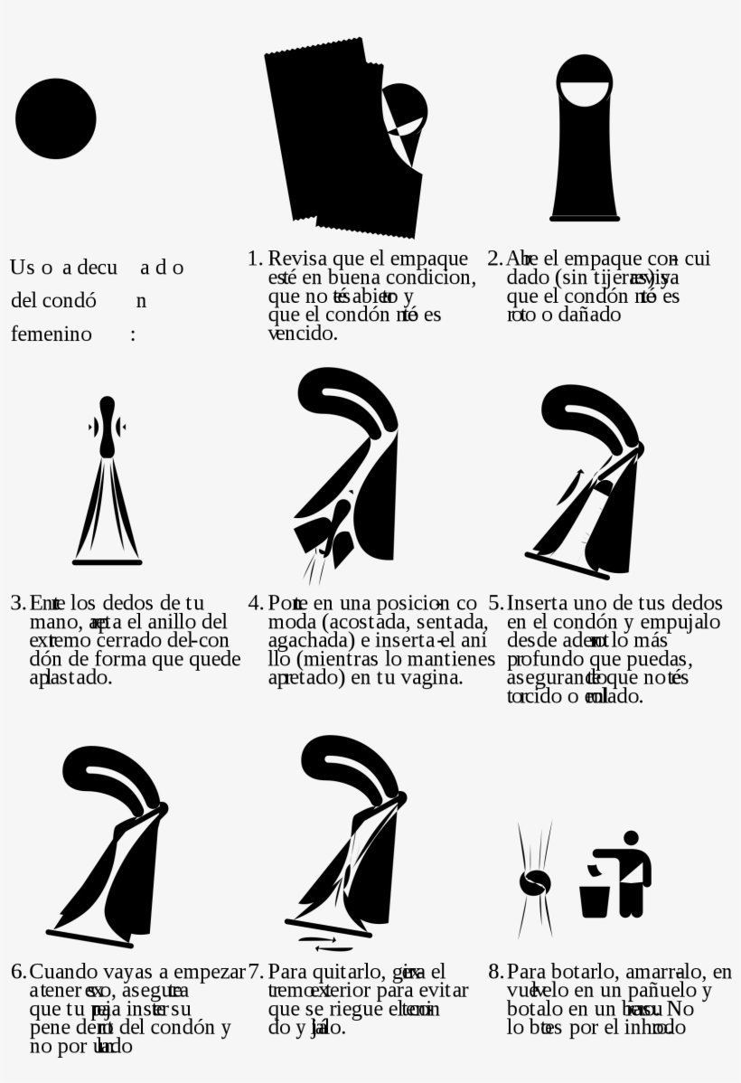 Open - Female Condoms, transparent png download