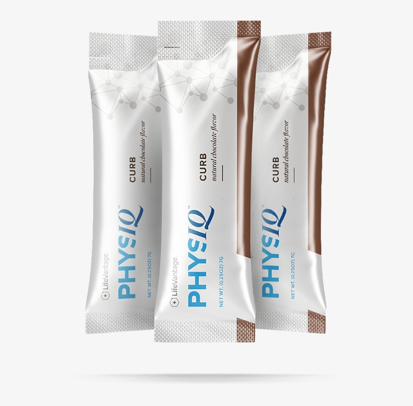 Your Cart Is Empty - Physiq, transparent png download