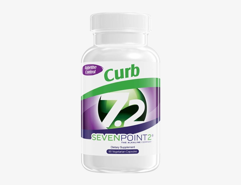 Sevenpoint2 Curb For Weight Loss - Sevenpoint2 Curb, transparent png download