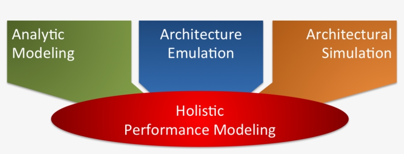 Gremlins Overview - Gremlins, transparent png download