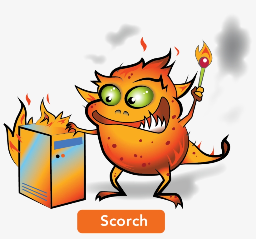 Data Loss Gremlins - Gremlins, transparent png download