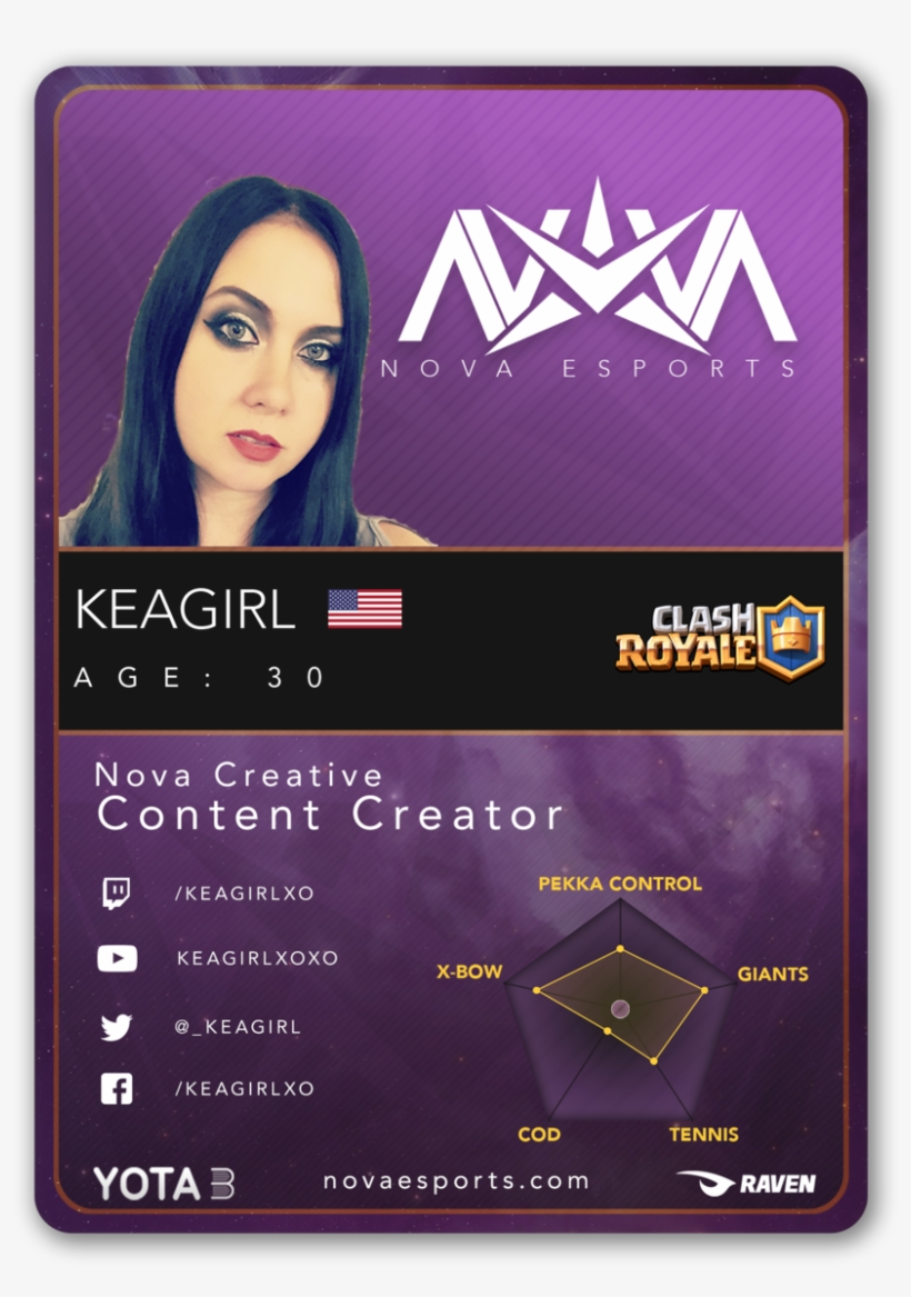 Playercard Websitemockup Keagirlplayercard Vertical, transparent png download