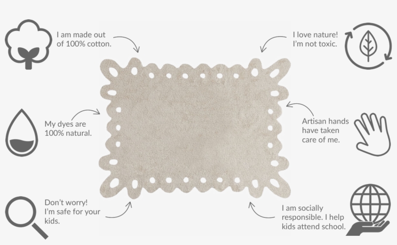 This Romantic, Lace-inspired Design Makes Any Room - Lorena Canals Lace Beige Washable Rug, transparent png download