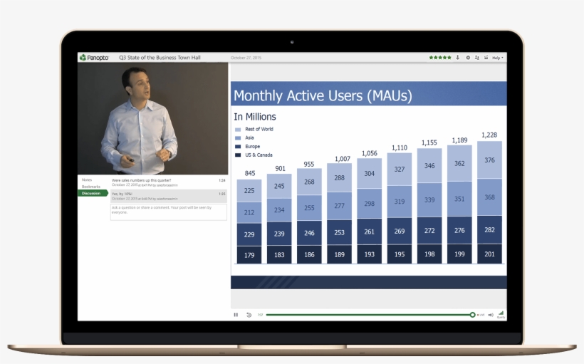 Live Webcasting And Streaming With Panopto - Operating System, transparent png download